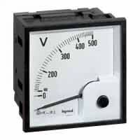 Logo Ampremtre analogique  ft carr - 68 x 68 mm 014601