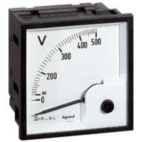 Logo Voltmtre analogique  ft carr - 68 x 68 mm 014661