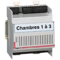 Logo Appel infirmi�re mosaic - module de gestion 3 directions 078212