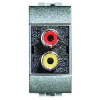 Logo Double-connecteur type rca livinglight - tech - 1 module 4269