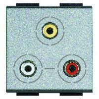 Logo Connecteur 3 x rca livinglight - tech - 2 modules 4283