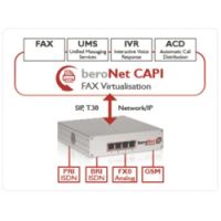 Logo Logiciel beronet capi canal extra bncapi2e