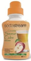 Logo Sodastream, produit rfrence : 30061353